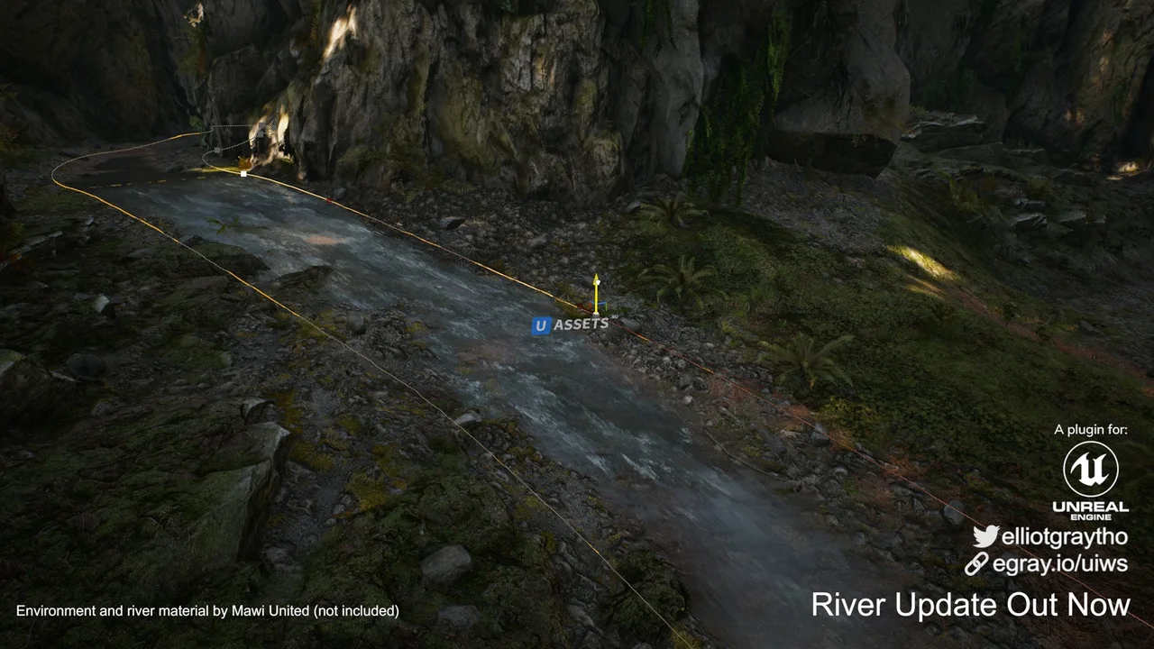 UIWS - Unified Interactive Water System