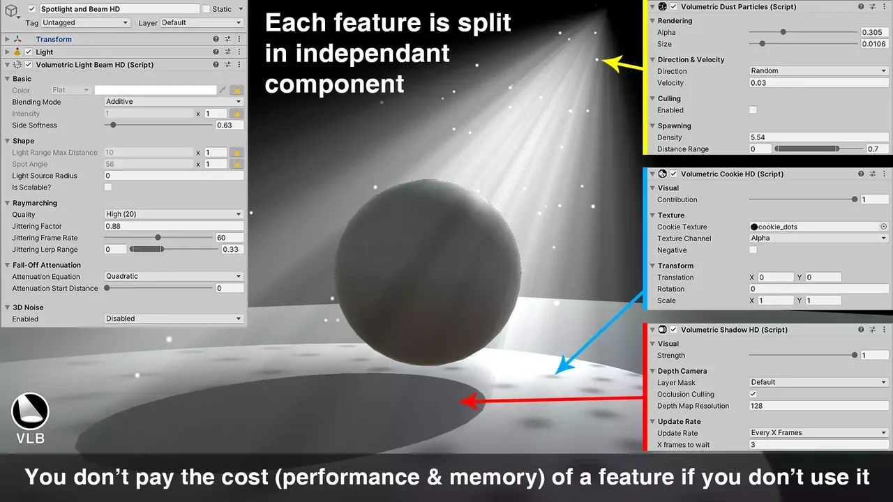 Volumetric Light Beam